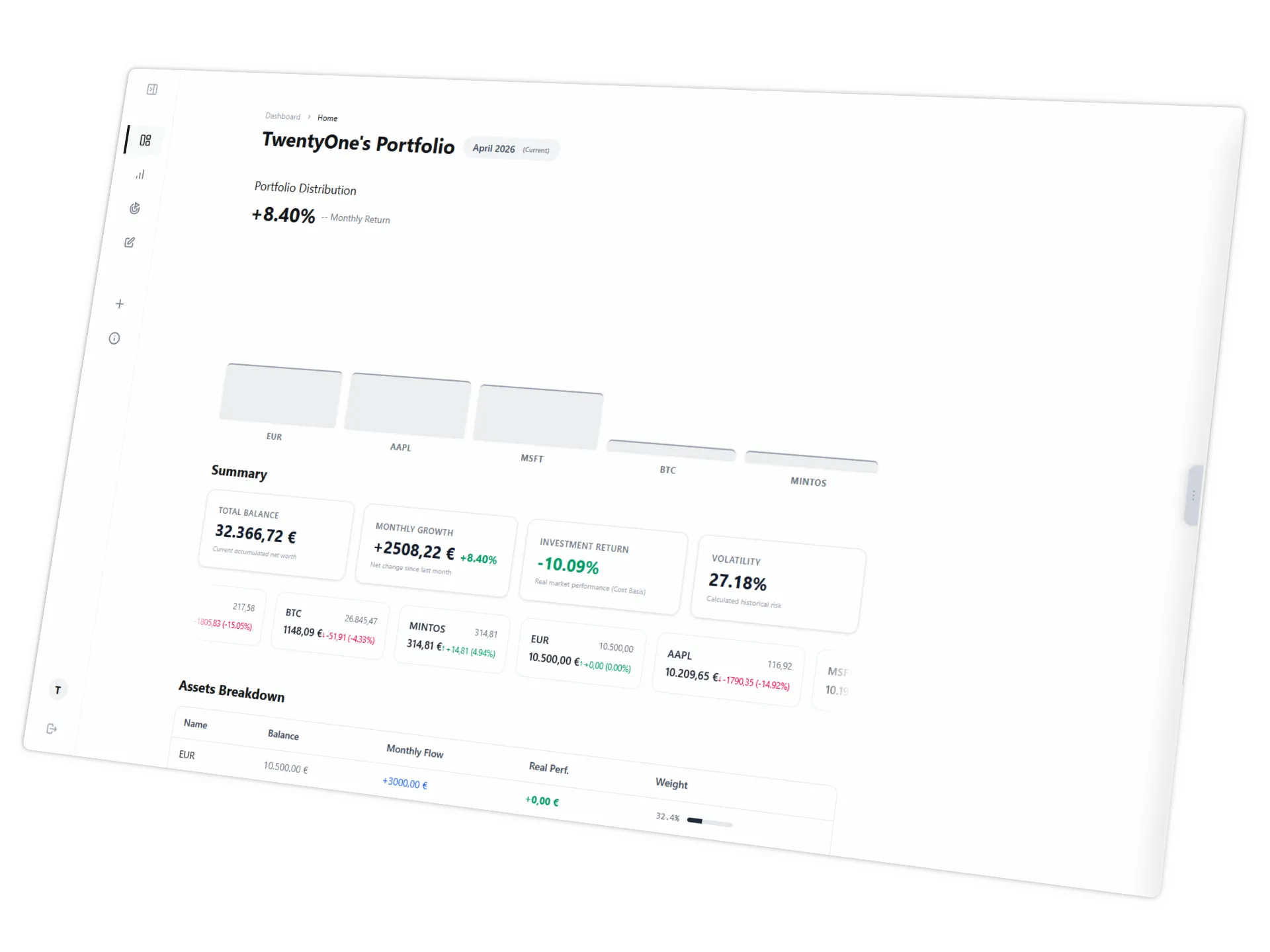 Professional wealth management interface showing multi-asset analysis and privacy features