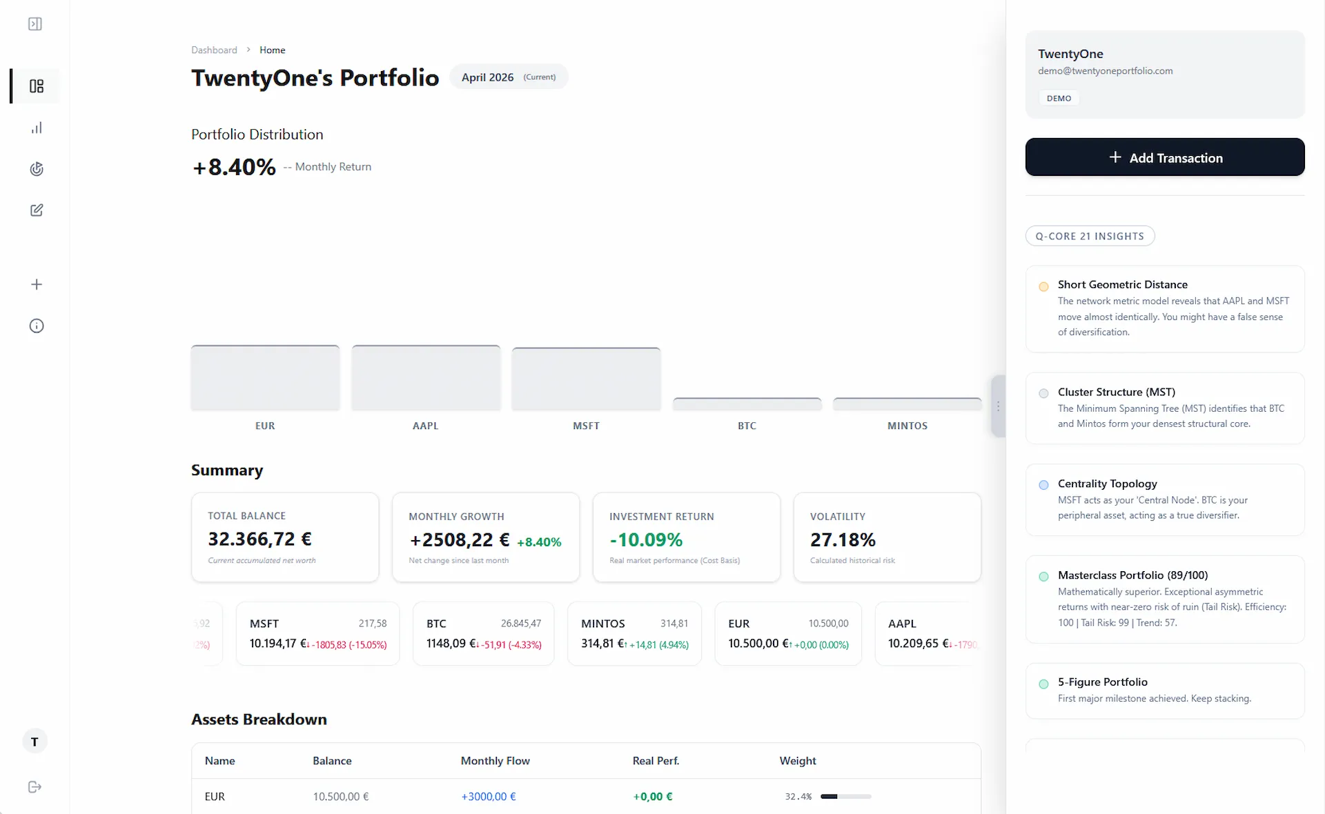 User interface and insight cards