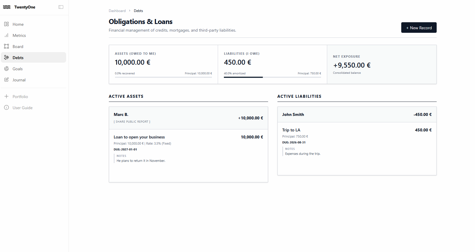 TwentyOne Obligations & Loans, Debts Section