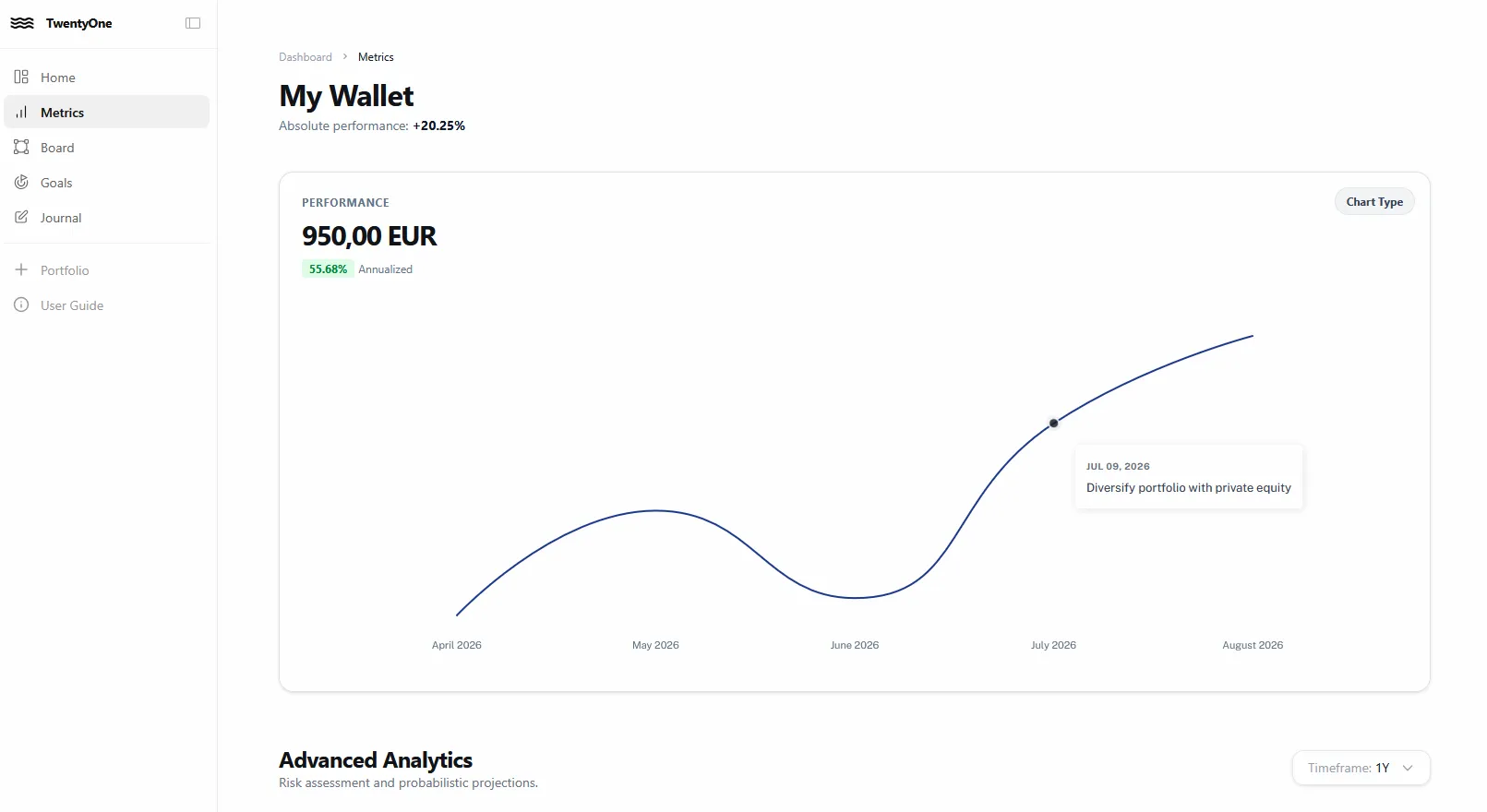 Portfolio Notes Feature Screenshot