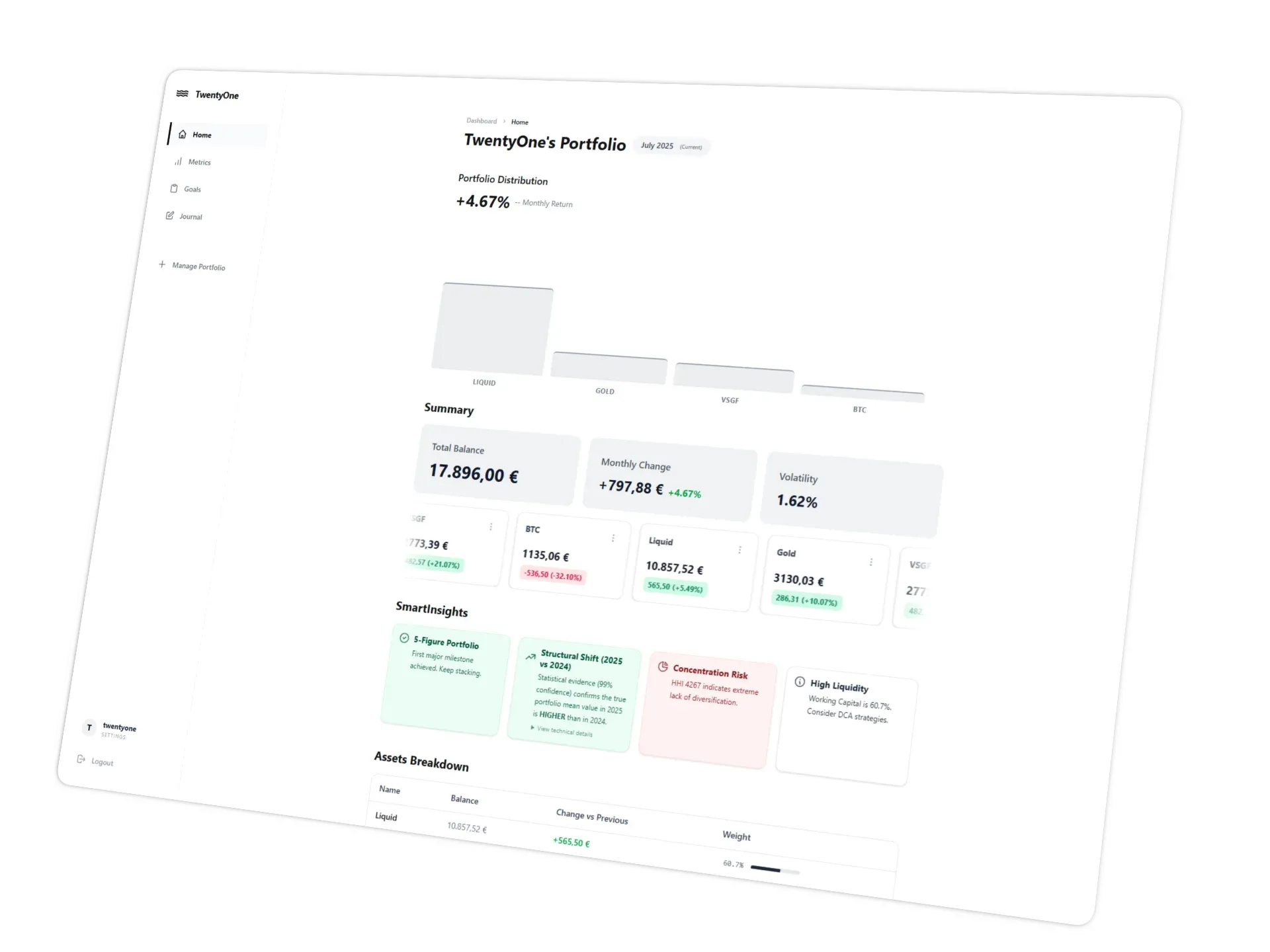 Professional wealth management interface showing multi-asset analysis and privacy features