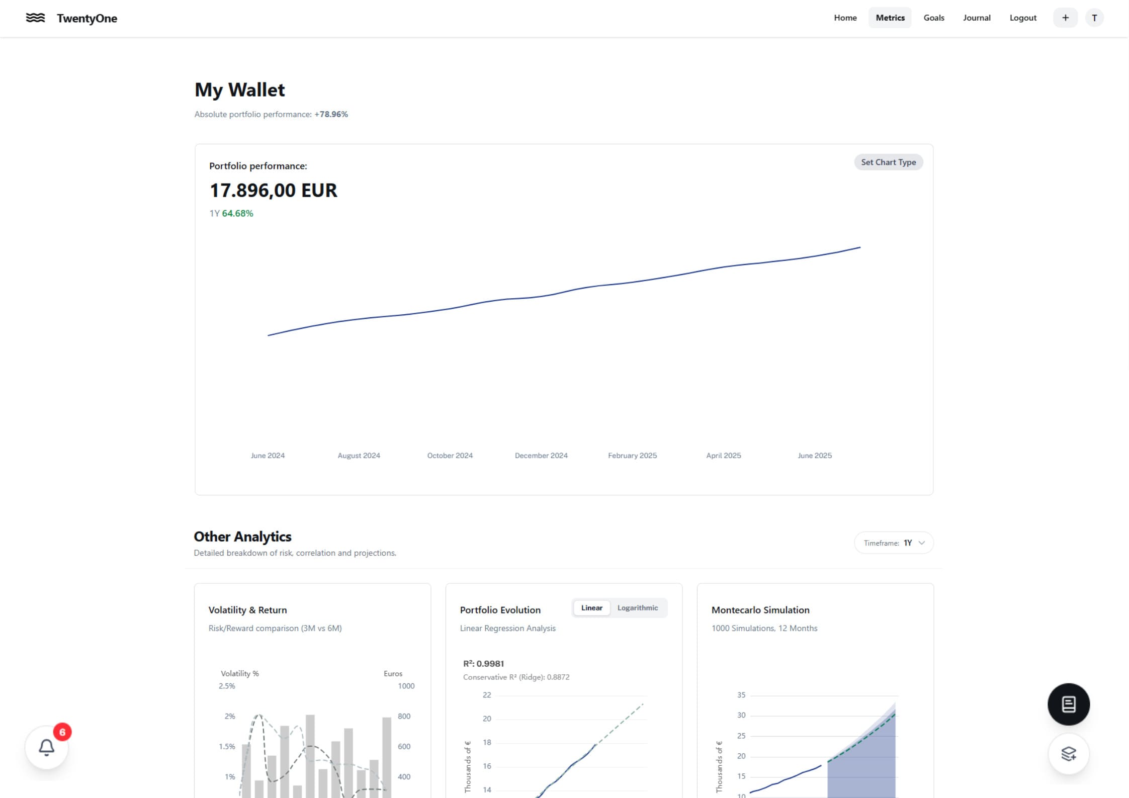 Interfaz de TwentyOne